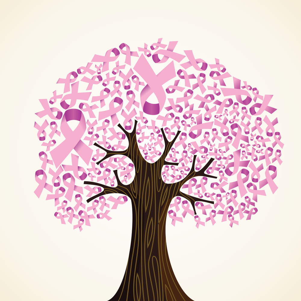 Νέα θεραπεία για επιθετικό καρκίνο του μαστού | Vita.gr