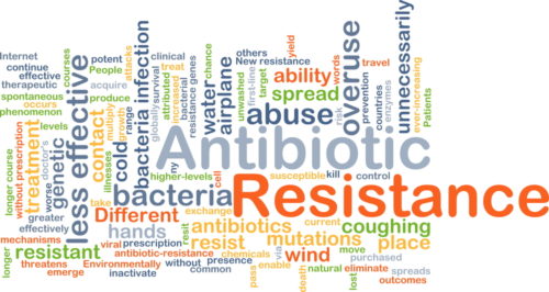 Νέα λίστα με τα πιο απειλητικά βακτήρια