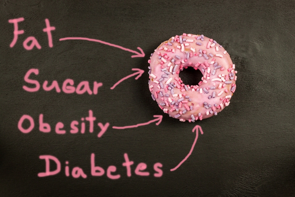 Ο διαβήτης και η παχυσαρκία στο εδώλιο για καρκίνο