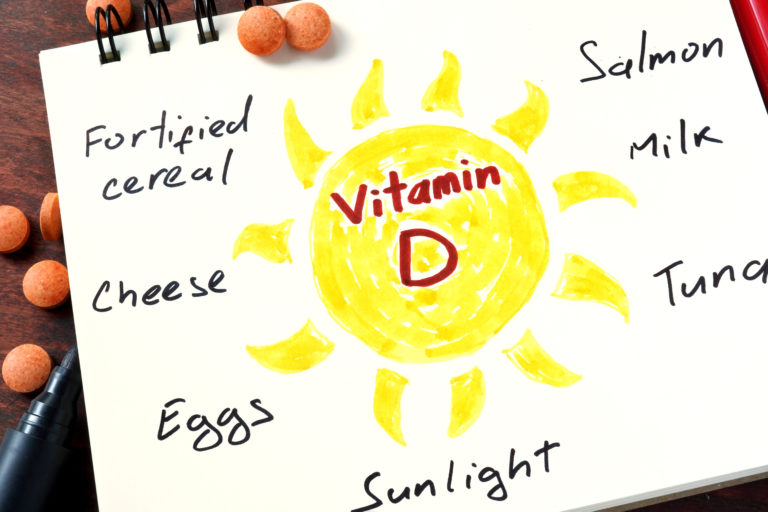 Εθνικό ζήτημα και η… βιταμίνη D! | vita.gr