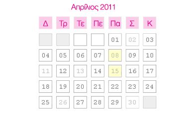 Τα top της εβδομάδας (08-15/04/2011)