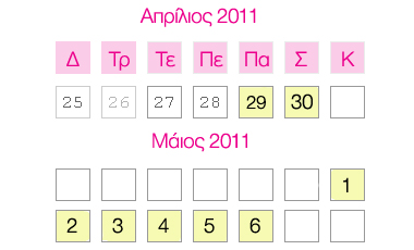 Τα top της εβδομάδας (29/04/2011 – 6/04/2011)