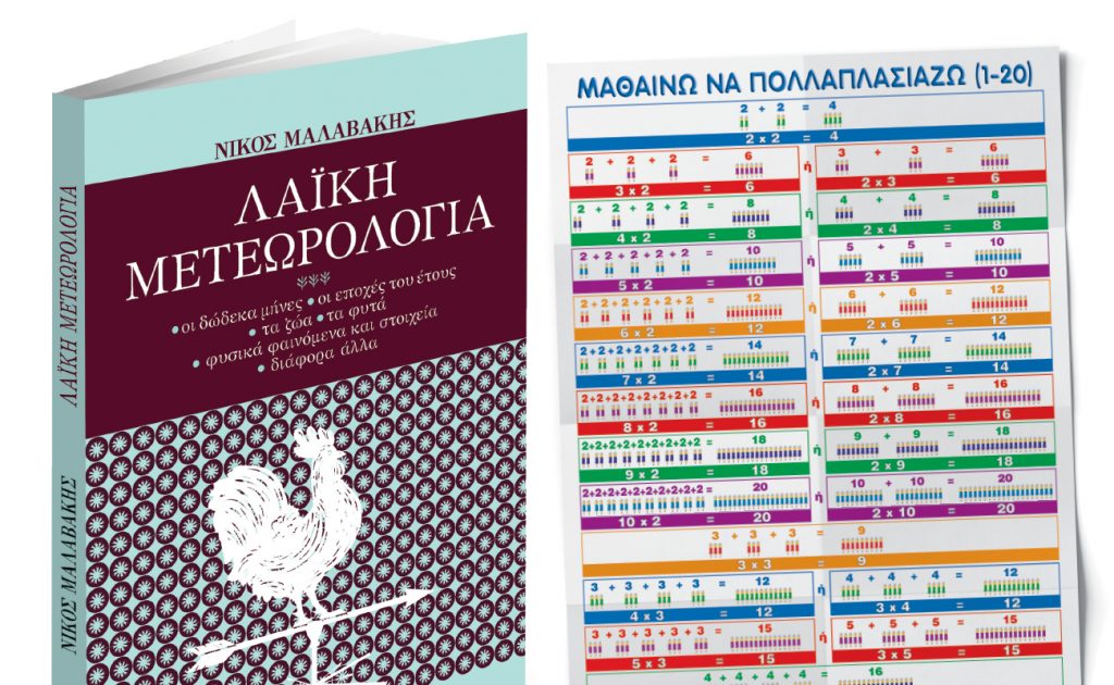 Το Σάββατο με ΤΑ ΝΕΑ, «Λαϊκή Μετεωρολογία» και εκπαιδευτική αφίσα 