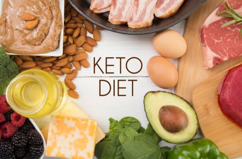 Τα 3 είδη της δίαιτας Keto που μπορείτε να ακολουθήσετε εύκολα