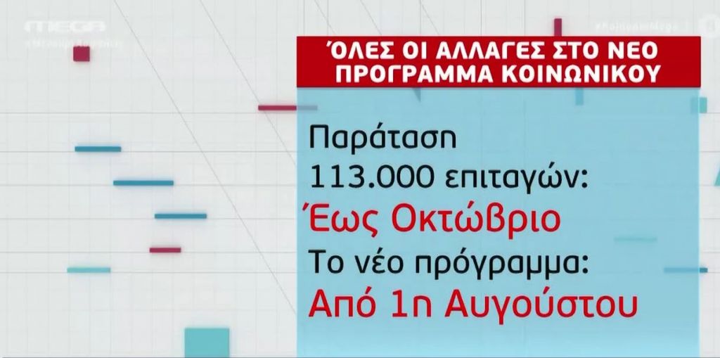 Κοινωνικός Τουρισμός: Τι αλλάζει στο πρόγραμμα, ποιοι το δικαιούνται