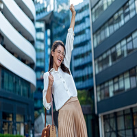 Στόχοι: Ποια είναι τα μυστικά για να πετύχουν;